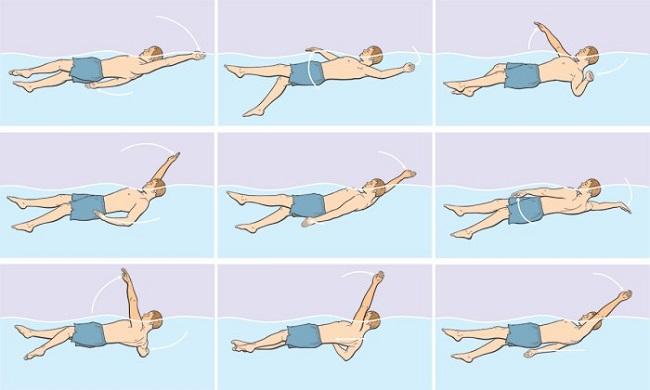 So sánh các kiểu bơi phổ biến và lợi ích từng loại